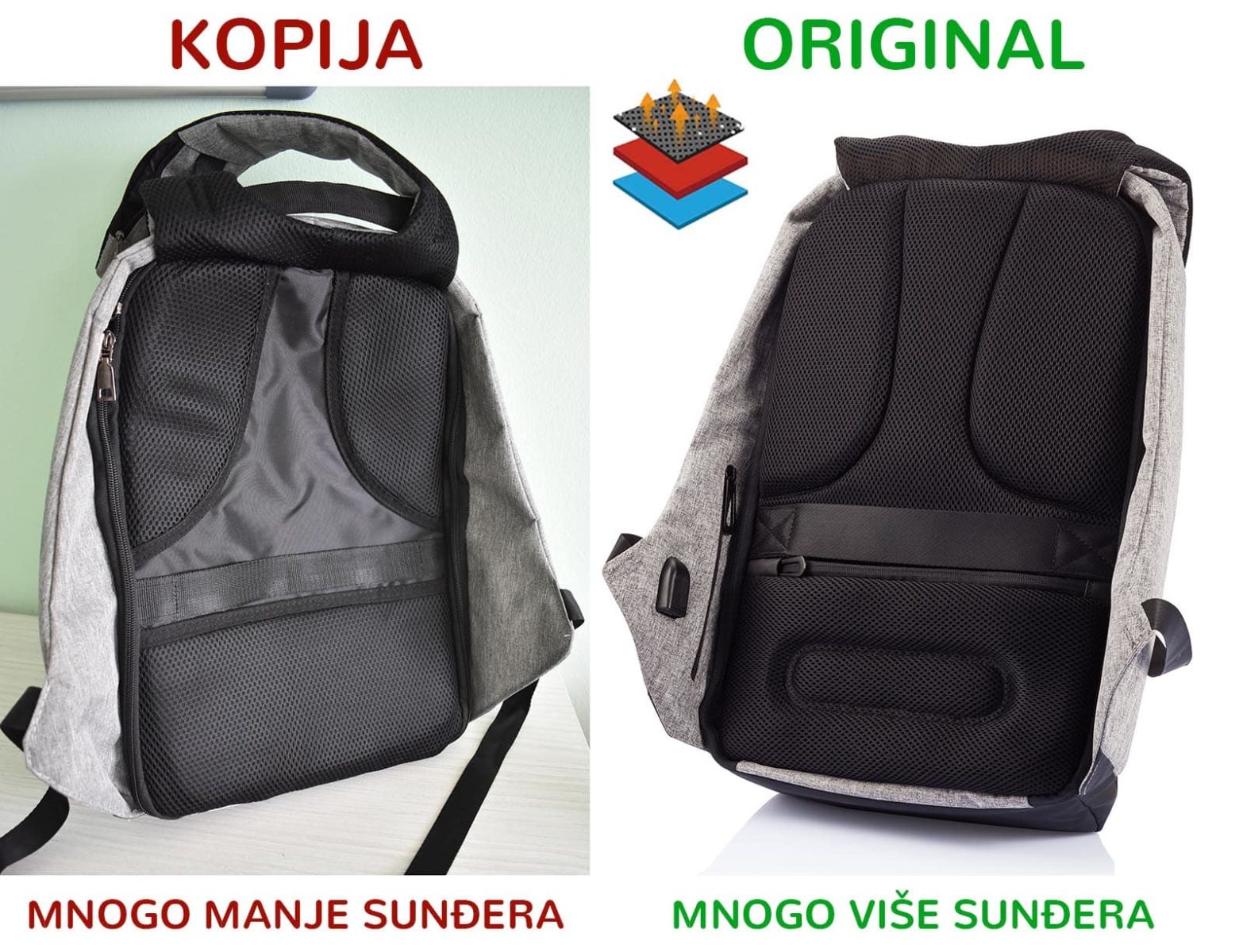 Boban ranac - Kopija vs Original - Koje su razlike? 21 kopija boban ranac sundjeri na ledjima 1