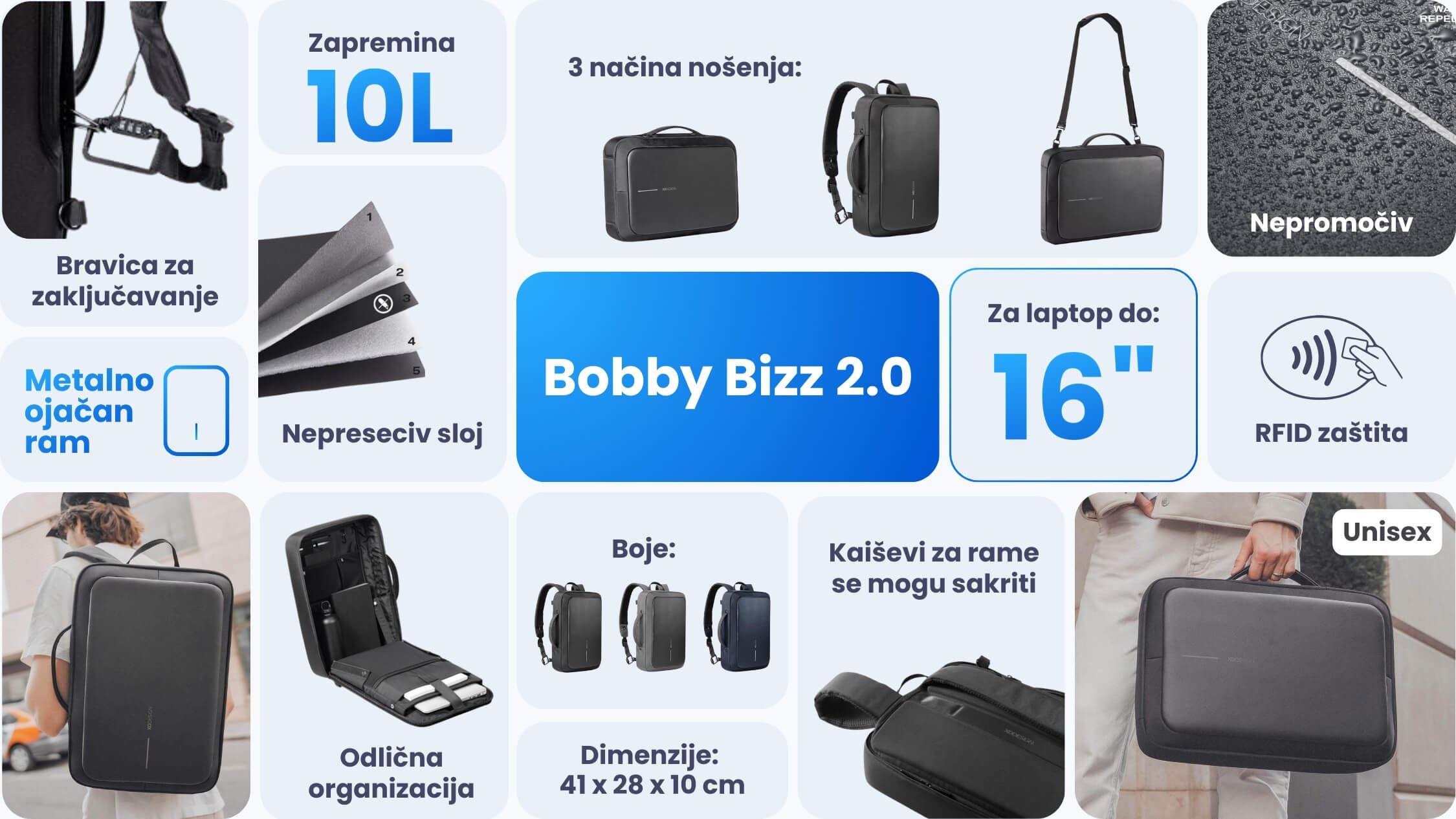 bobby bizz 2 0 laptop ranac karakteristike xd design 7